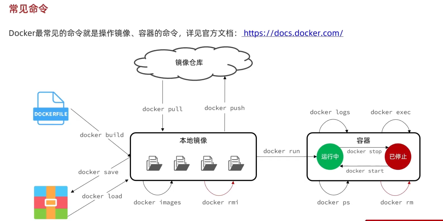 image-20240509211420366