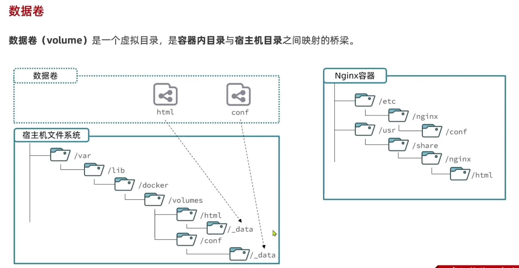 image-20240509214923621