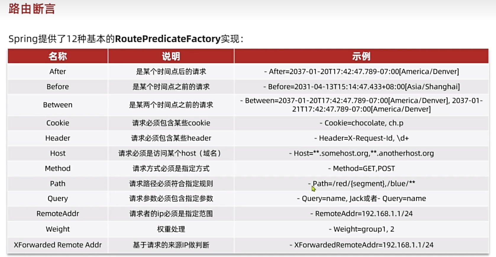 image-20240513164137736