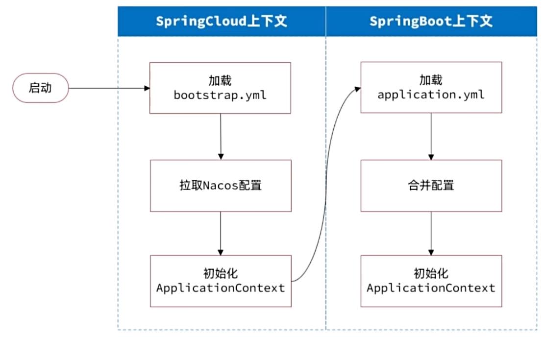 image-20240514200016076