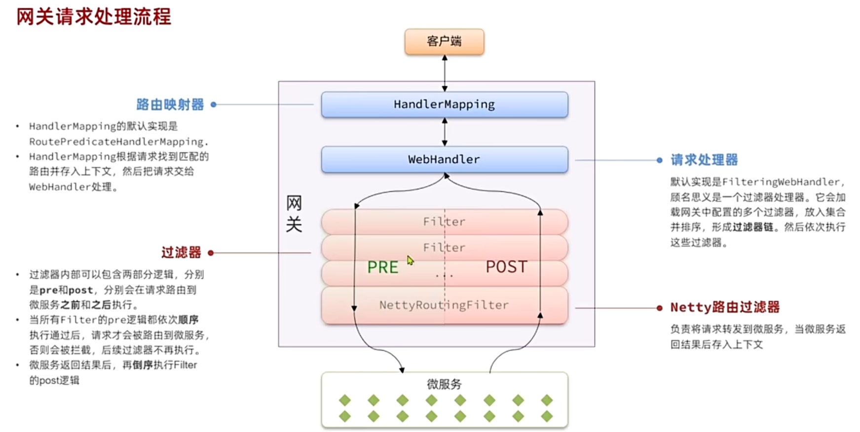 image-20251105161734870