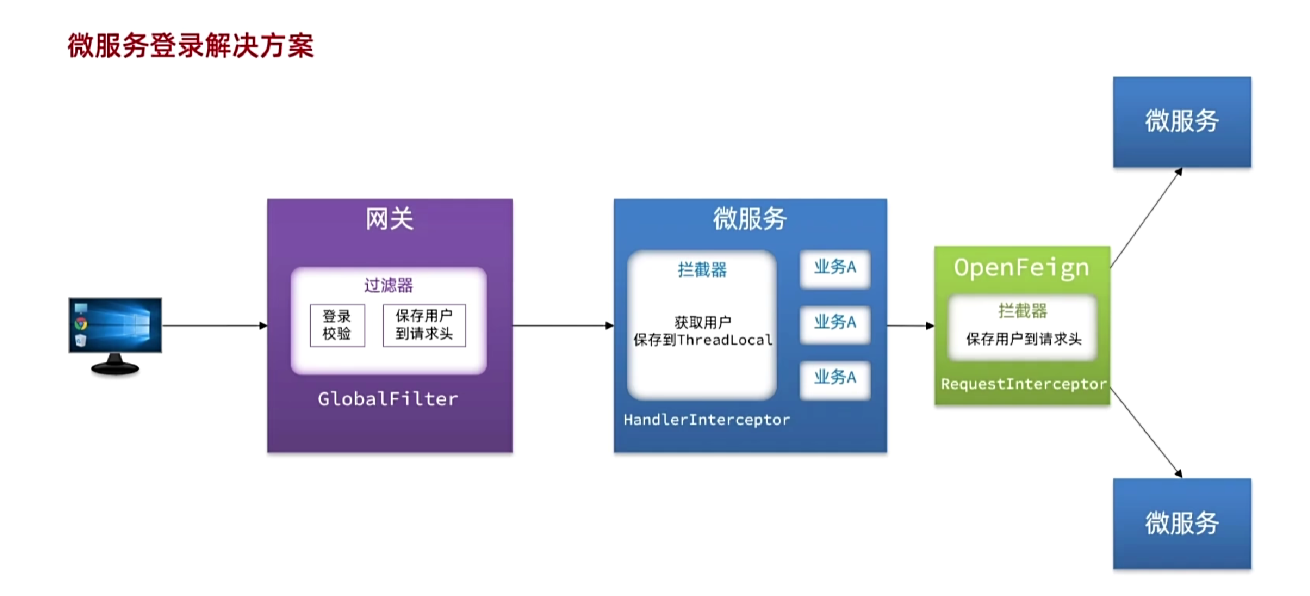 image-20251106124007634