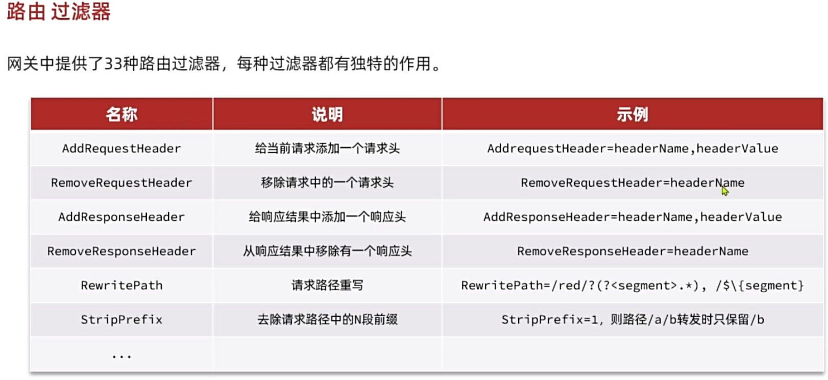 image-20240513164605368